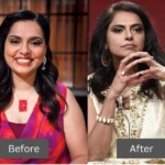 Maneet Chauhan Weight Loss