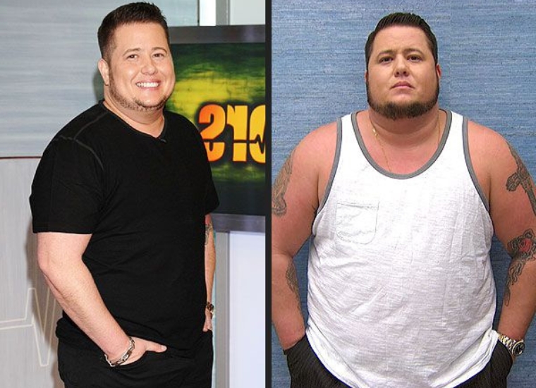 Chaz Bono's Weight Loss Journey 